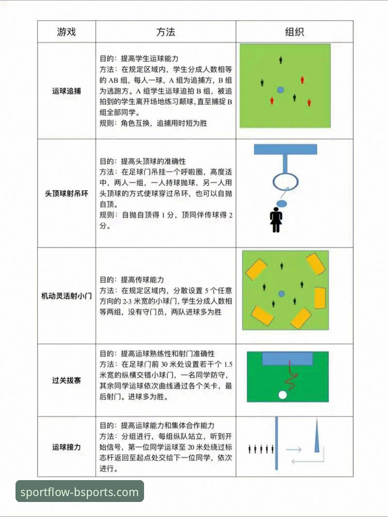 b体育新手教程详解：从注册到畅玩的完整操作指南